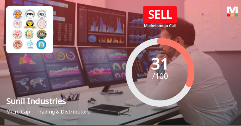 Sunil Industries Ltd Upgraded to Sell on Improved Technicals and Valuation