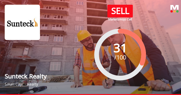 Sunteck Realty Ltd is Rated Sell