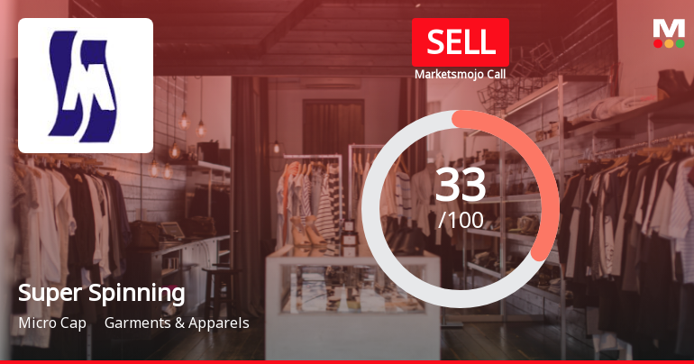 Super Spinning Mills Ltd Upgraded to Sell on Technical Improvements and Financial Signals