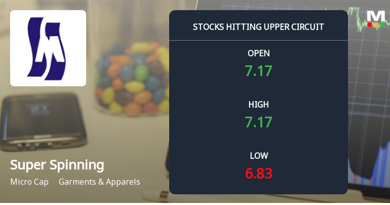 Super Spinning Mills Ltd Locks at Upper Circuit With 4.98% Gain — Buyers Queue, Sellers Absent