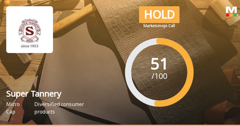 Super Tannery Ltd is Rated Hold by MarketsMOJO