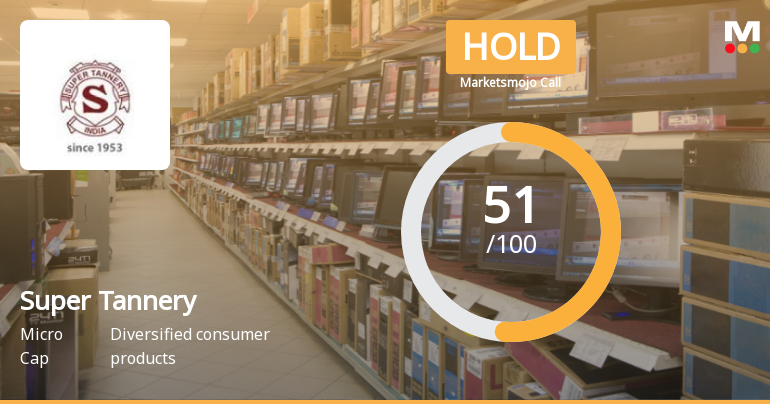 Super Tannery Ltd Upgraded to Hold as Technicals Improve Amid Mixed Fundamentals