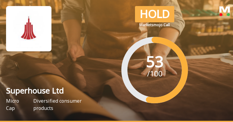 Superhouse Ltd is Rated Hold by MarketsMOJO