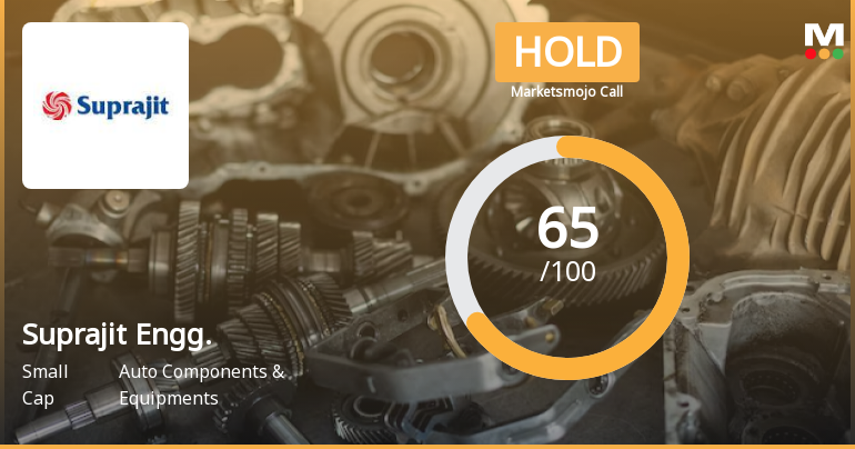Suprajit Engineering Ltd is Rated Hold by MarketsMOJO