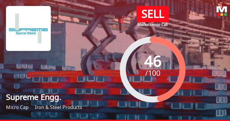 Supreme Engineering Ltd is Rated Sell