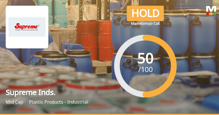 Supreme Industries Ltd Upgraded to Hold as Valuation and Financial Trends Improve