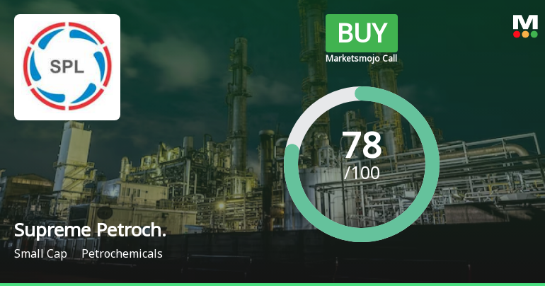Supreme Petrochem Ltd Downgraded to Buy Amid Expensive Valuation Despite Strong Financials