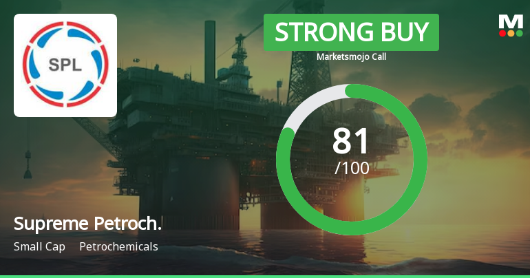 Supreme Petrochem Ltd Upgraded to Strong Buy on Improved Valuation and Financials