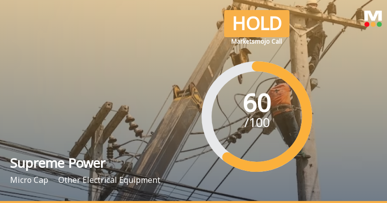 Supreme Power Equipment Ltd is Rated Hold