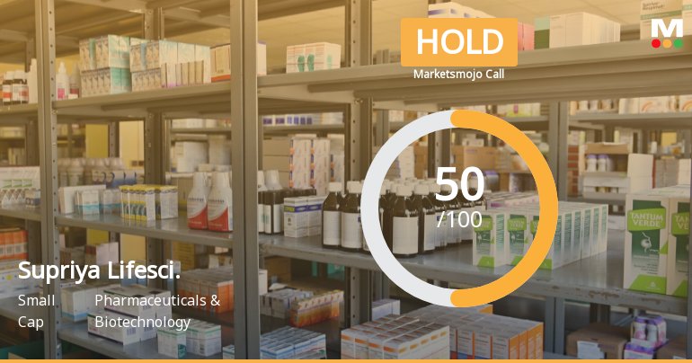 Supriya Lifescience Ltd is Rated Hold