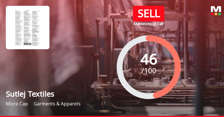 Sutlej Textiles and Industries Ltd is Rated Sell