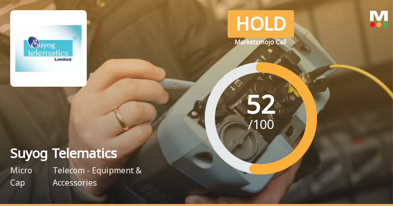 Suyog Telematics Ltd Upgraded to Hold as Technicals Improve Amidst Mixed Financials