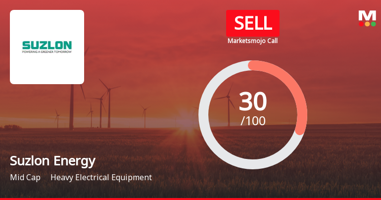 Suzlon Energy Ltd is Rated Sell