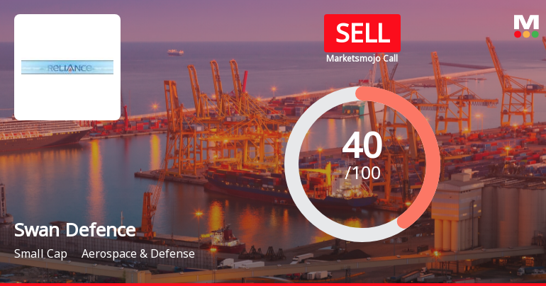 Swan Defence and Heavy Industries Ltd is Rated Sell