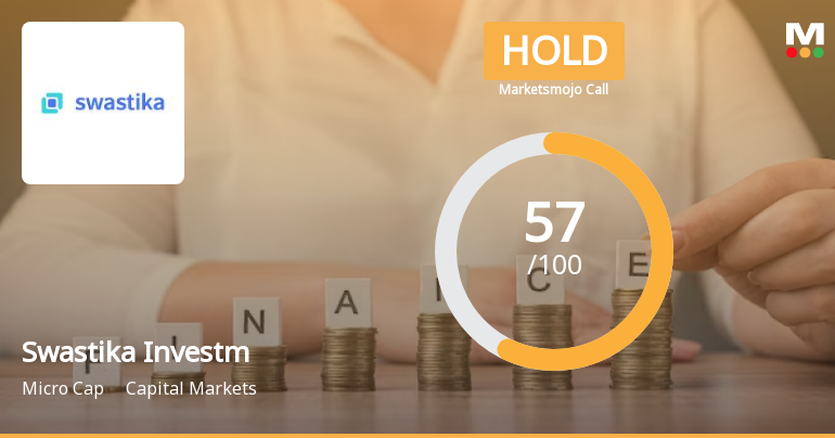 Swastika Investmart Ltd is Rated Hold by MarketsMOJO