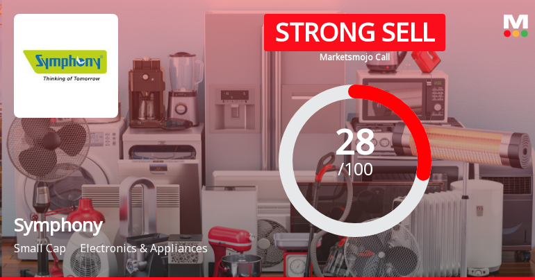 Symphony Ltd Downgraded to Strong Sell Amid Valuation and Financial Concerns