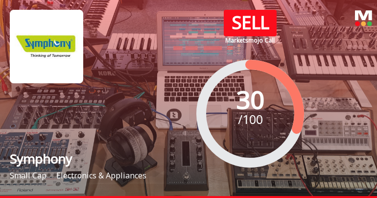 Symphony Ltd Upgraded from Strong Sell to Sell Amid Valuation and Financial Concerns