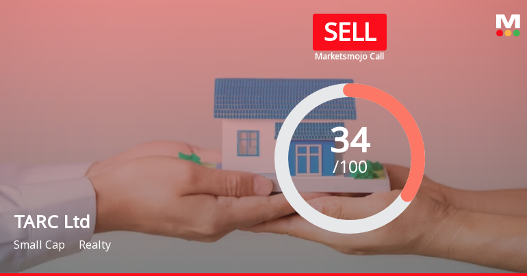 TARC Ltd is Rated Sell by MarketsMOJO