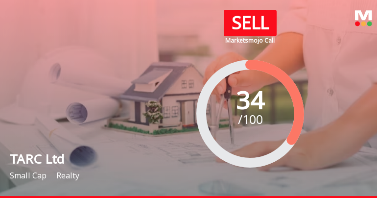 TARC Ltd is Rated Sell by MarketsMOJO