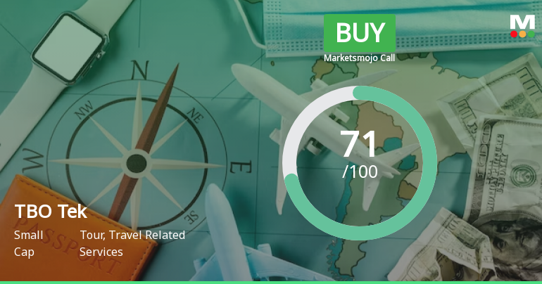 TBO Tek Ltd is Rated Buy by MarketsMOJO