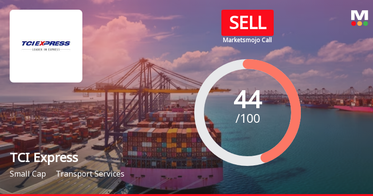 TCI Express Ltd is Rated Sell by MarketsMOJO
