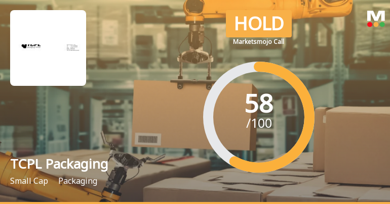 TCPL Packaging Ltd. is Rated Hold by MarketsMOJO
