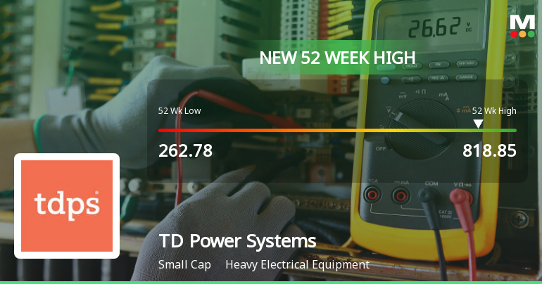 Broad-Based Technical Strength Lifts TD Power Systems Ltd to 52-Week High of Rs 818.85