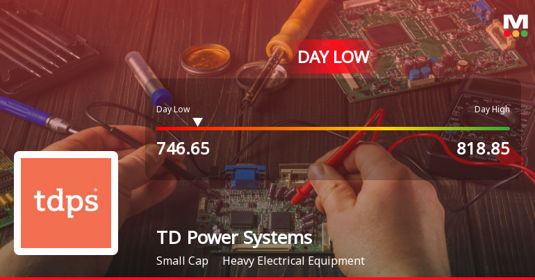 TD Power Systems Ltd Hits Intraday Low Amid Price Pressure on 15 Sep 2026