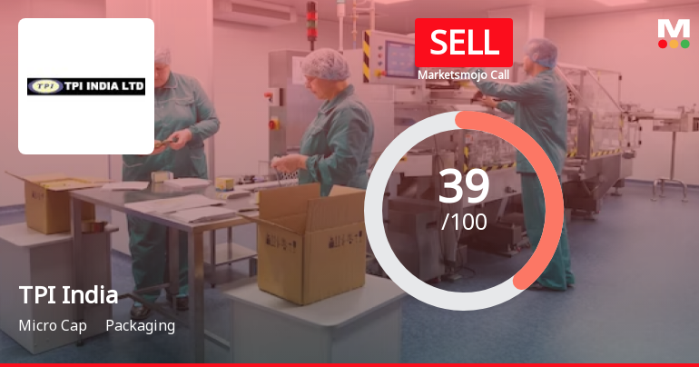 TPI India Ltd is Rated Sell by MarketsMOJO