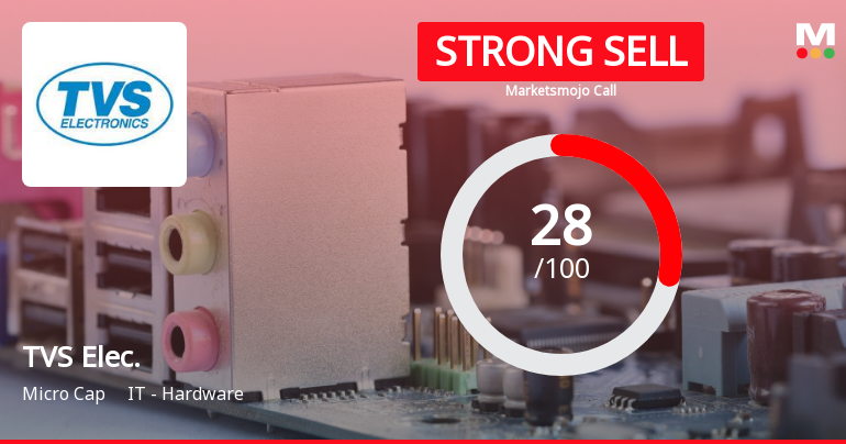 TVS Electronics Ltd is Rated Strong Sell