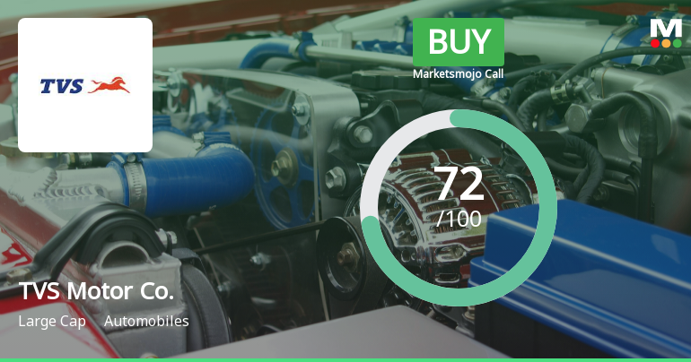 MarketsMOJO Upgrades TVS Motor Company Ltd to Buy on Strong Technical and Financial Performance