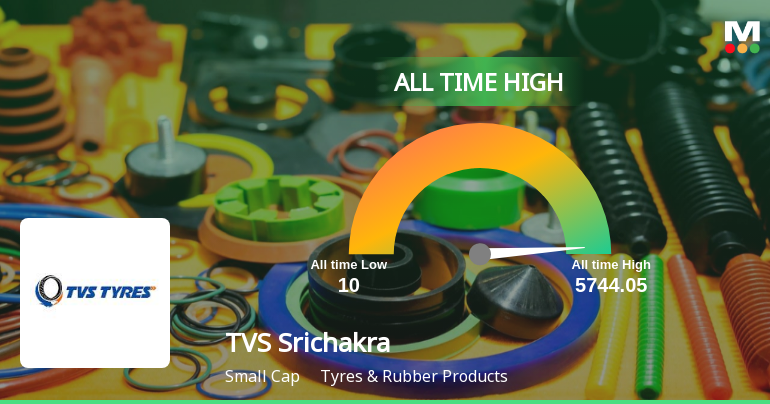 TVS Srichakra Hits All-Time High of Rs 5,672.45 as Momentum Builds Across Timeframes