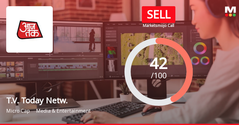 T.V. Today Network Ltd is Rated Sell