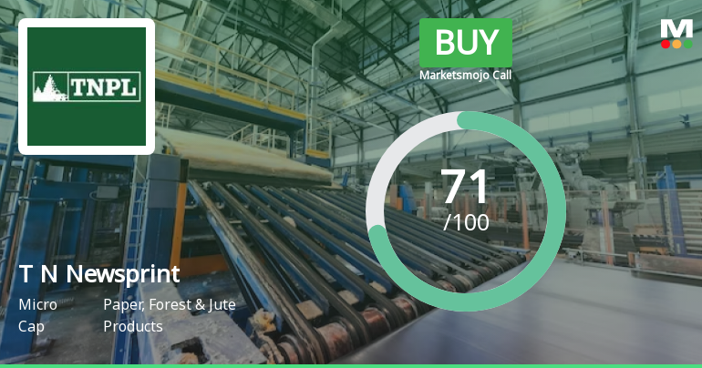 Tamil Nadu Newsprint & Papers Ltd is Rated Buy