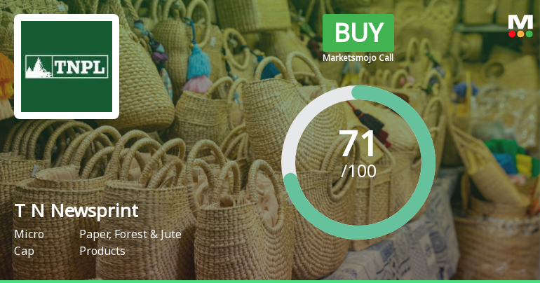 Tamil Nadu Newsprint & Papers Ltd Upgraded to Buy on Strong Technical and Financial Signals