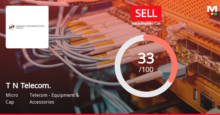 Tamil Nadu Telecommunications Ltd Upgraded to Sell on Technical Improvements