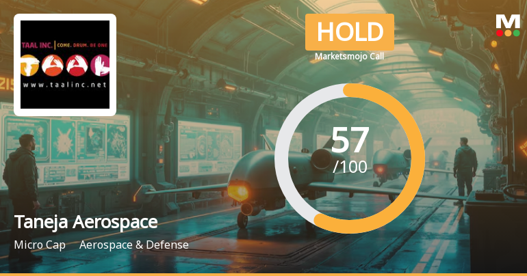 Taneja Aerospace & Aviation Ltd Upgraded to Hold on Technical and Financial Improvements