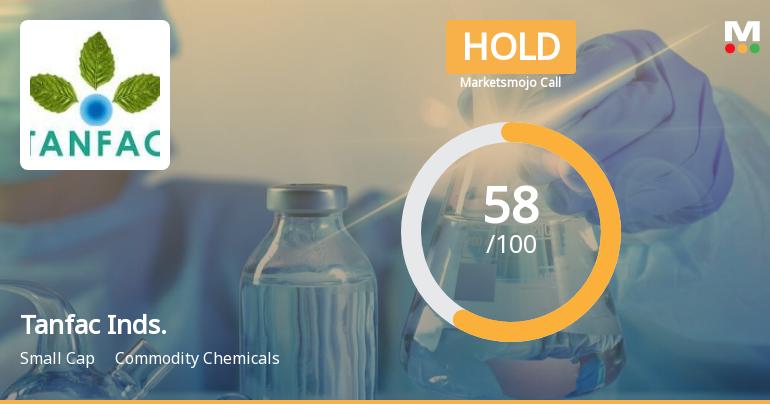 Tanfac Industries Ltd is Rated Hold by MarketsMOJO