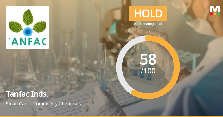 Tanfac Industries Ltd is Rated Hold by MarketsMOJO