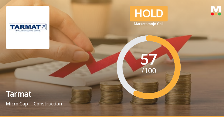Tarmat Ltd is Rated Hold by MarketsMOJO