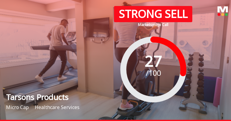 Tarsons Products Ltd Downgraded to Strong Sell Amid Weak Fundamentals and Valuation Concerns