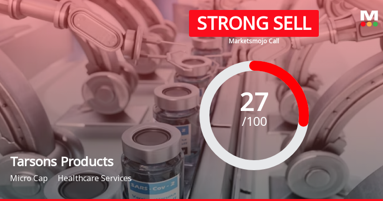 Tarsons Products Ltd is Rated Strong Sell