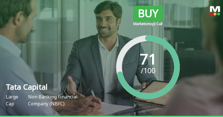 Tata Capital Ltd Upgraded to Buy by MarketsMOJO on Strong Financial and Technical Grounds