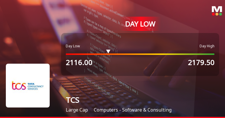 Tata Consultancy Services Ltd. Hits Intraday Low Amid Price Pressure on 18 Sep 2026