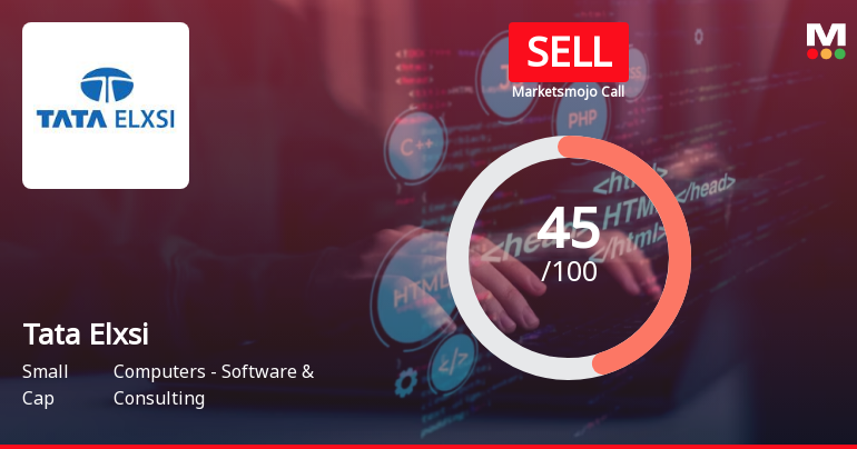 Tata Elxsi Ltd. is Rated Sell by MarketsMOJO