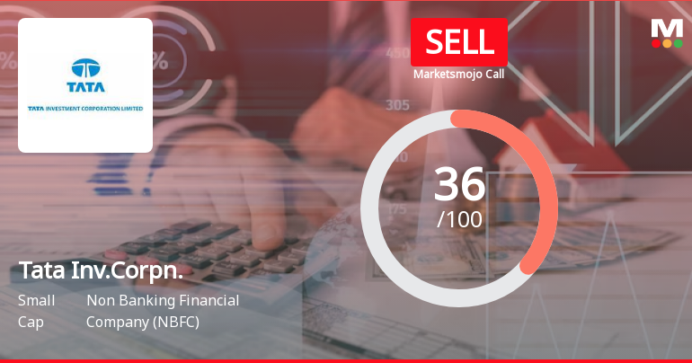 Tata Investment Corporation Ltd is Rated Sell