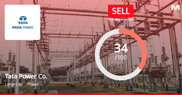 Tata Power Company Ltd is Rated Sell