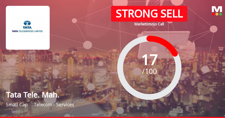 Tata Teleservices (Maharashtra) Ltd is Rated Strong Sell
