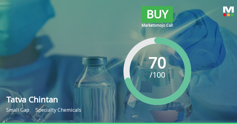 Tatva Chintan Pharma Chem Ltd is Rated Buy