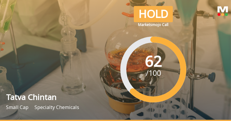 Tatva Chintan Pharma Chem Ltd Downgraded to Hold Amid Mixed Technical and Valuation Signals